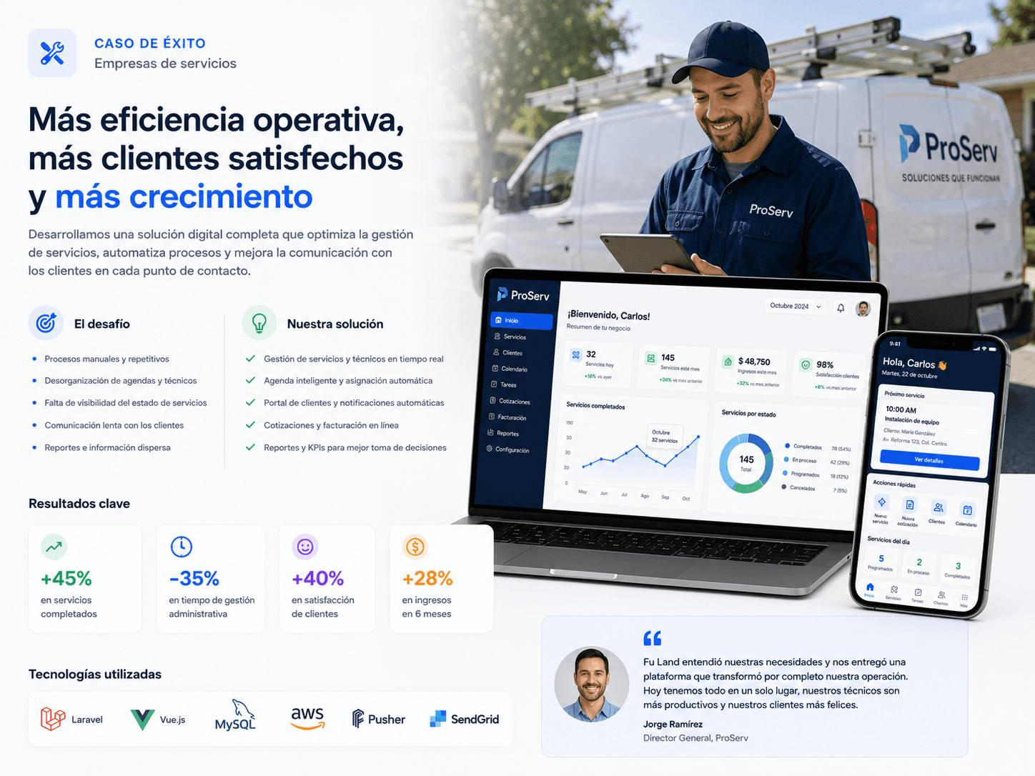 Sistema comercial para servicios profesionales